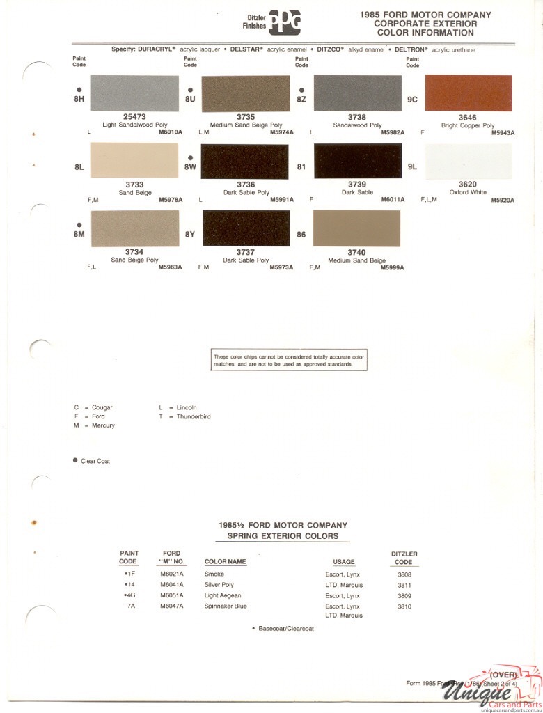 1985 Ford Paint Charts PPG 2